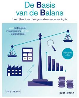 Borgerhoff & Lamberigts De Basis Van De Balans - Kurt Kegels