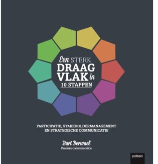 Borgerhoff & Lamberigts Een sterk draagvlak in 10 stappen