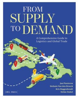 Borgerhoff & Lamberigts From Supply To Demand - Jan Pinxteren