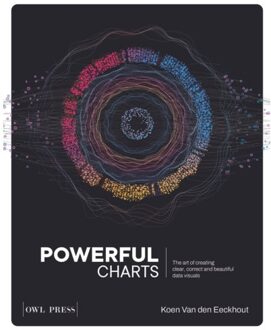 Borgerhoff & Lamberigts Powerful Charts - Koen van den Eeckhout