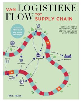 Borgerhoff & Lamberigts Van Logistieke Flow Tot Supply Chain - Jan Pinxteren