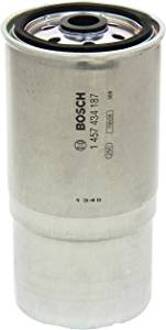 BOSCH Oliefilter 1457434187