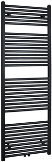 Boss & Wessing Radiator BWS Emma 181,7x45 cm Midden-Onder Aansluiting Antraciet (830 Watt)