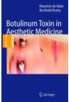 Botulinum Toxin in Aesthetic Medicine