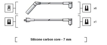 Bougiekabelset MSK1062