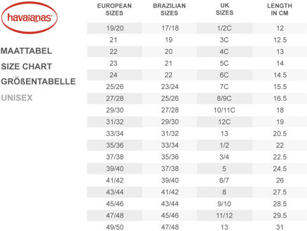 Brasil - Olijfgroene Teenslippers - 41 - 42