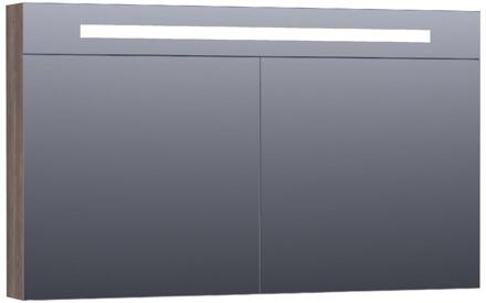 Brauer Promise Deluxe Spiegelkast - 120 cm - met Directe Verlichting - 2 Dubbelzijdige Spiegeldeuren - Grove