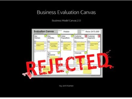 Brave New Books Business evaluation canvas