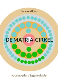 Brave New Books De Matria-Cirkel - (ISBN:9789464481143)