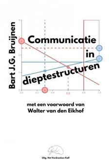 Brave New Books Dieptestructuren In Communicatie - Bart J.G. Bruijnen