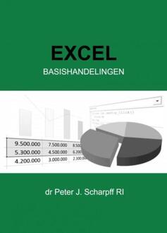 Brave New Books Excel Basishandelingen