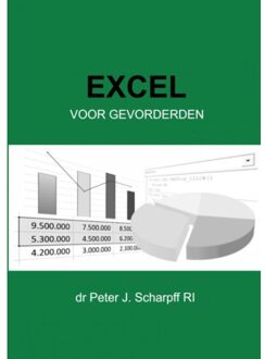 Brave New Books Excel voor Gevorderden
