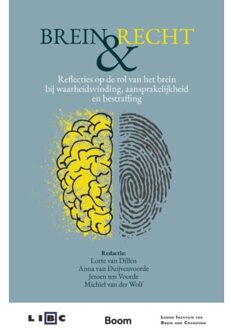 Brein & Recht