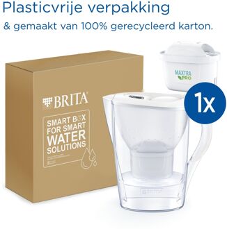 BRITA Marella Waterfilterkan 2,4L - Wit - Inclusief 1 MAXTRA PRO Waterfilter - BPA-vrij, Duurzaam verpakt