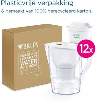 BRITA Marella Waterfilterkan Wit 2.4L - 12 MAXTRA PRO AIO Filters - Duurzaam verpakt