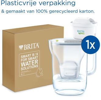 BRITA Style Waterfilterkan Grijs 2.4L - met 1 MAXTRA PRO AIO Filter - Duurzaam verpakt