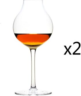 Britse Stijl 1900S Blender Professionele Whiskey Glas Ui Bol Copita Neuzen Beker Xo Brandy Snifters Wijnproeverij Nette Cup 2 stukken Glass