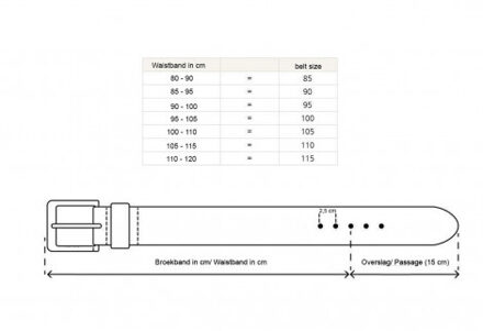 Broekriem 214-cocodrilo / black Zwart - 90