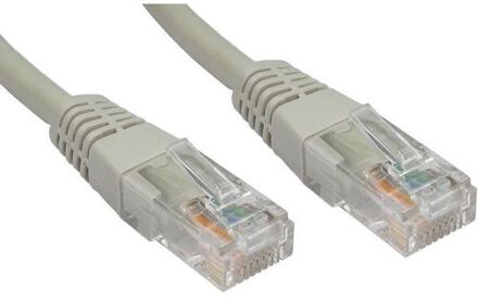 Cablexpert PP6U-10M netwerkkabel Cat6 U/UTP (UTP) Grijs