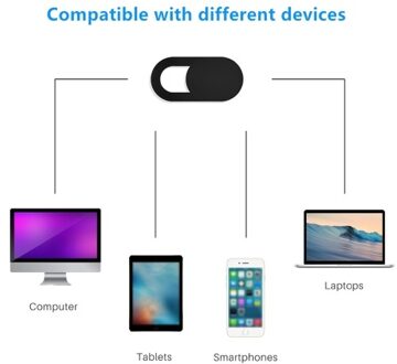 Camera Privacy Protection Ultra Thin Webcam Cover For Computers Laptops Tablet High Quality Cover 6PCS Black