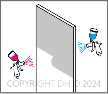 CanDo All Inclusive - Twee Kanten Lakken