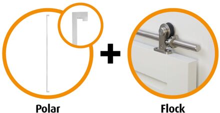 CanDo Hardware Pakket 620