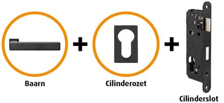 CanDo Hardwarepakket 201 Met Smal Cilinderslot