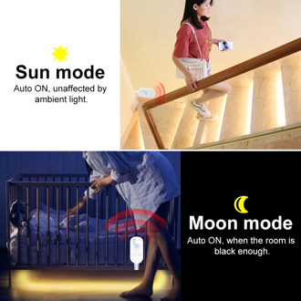 CanLing 5M LED Under Cabinet Light USB 5V PIR Motion Sensor Lamp for Wardrobe Cupboard Closet Kitchen Lighting Led Night Light