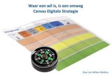 Canvas Digitale Strategie - Jan Willem Wolters