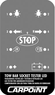 CarPoint Trekhaakstekkertester 12 V LED zwart