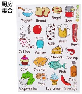 Cartoon Keuken Koelkast Deur Stickers Decoratieve Stickers Voedsel Fruit Verwijderbare Muursticker stickers Op De Muur