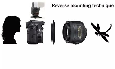 Caruba Reverse Ring Canon EOS-62mm camera lens adapter