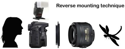 Caruba Reverse Ring Pentax PK-52mm camera lens adapter