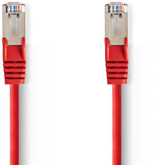 CAT5e Netwerkkabel - CCGP85121RD100