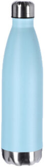 cepewa Thermosfles / isoleerfles turquoise RVS 0.75 L - Thermosflessen Blauw