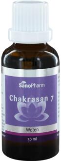 CHAKRASAN 7