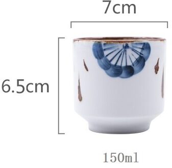 Chinese Retro Stijl Hand Geschilderd Keramische 200Ml Thee Kopje Koffie Kop En Schotel Set Persoonlijkheid Mok China Porselein Thee cups 3