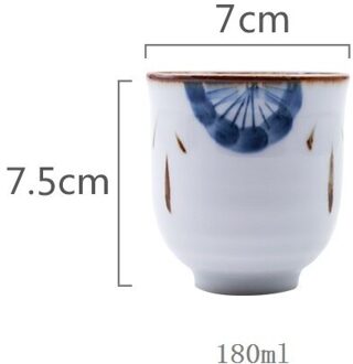 Chinese Retro Stijl Hand Geschilderd Keramische 200Ml Thee Kopje Koffie Kop En Schotel Set Persoonlijkheid Mok China Porselein Thee cups 4