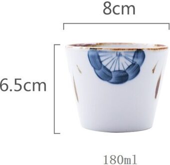 Chinese Retro Stijl Hand Geschilderd Keramische 200Ml Thee Kopje Koffie Kop En Schotel Set Persoonlijkheid Mok China Porselein Thee cups 5