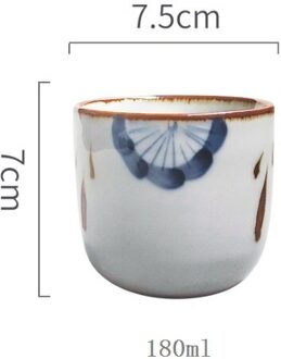 Chinese Retro Stijl Hand Geschilderd Keramische 200Ml Thee Kopje Koffie Kop En Schotel Set Persoonlijkheid Mok China Porselein Thee cups