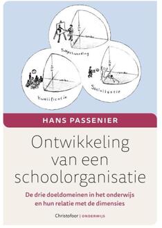Christofoor, Uitgeverij Ontwikkeling Van Een Schoolorganisatie - Onderwijs - Hans Passenier