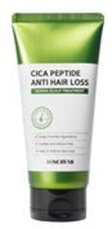 Cica Peptide Anti Hair Loss Derma Scalp Treatment Jumbo 180ml