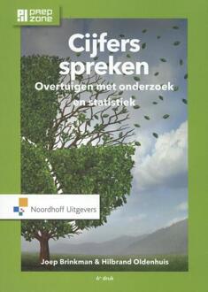 Cijfers spreken - Boek Joep Brinkman (9001862241)