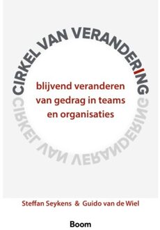 Cirkel Van Verandering