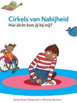 Cirkels Van Nabijheid