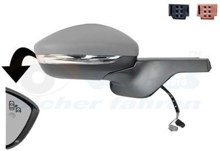 Citroen Buitenspiegel 0937826