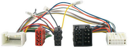 Citroen Koppeladapter Mitsubishi 201202902