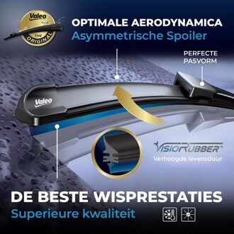 Citroen Ruitenwisser 577805