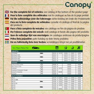 Citroen Ruitenwisser 583952