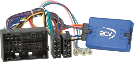 Citroen S.W.I. Peugeot Boxer (250) - Fiat Ducato - Citroen Jumper 2015-> 42spg017